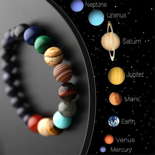 Galaxy Solar System Bracelet